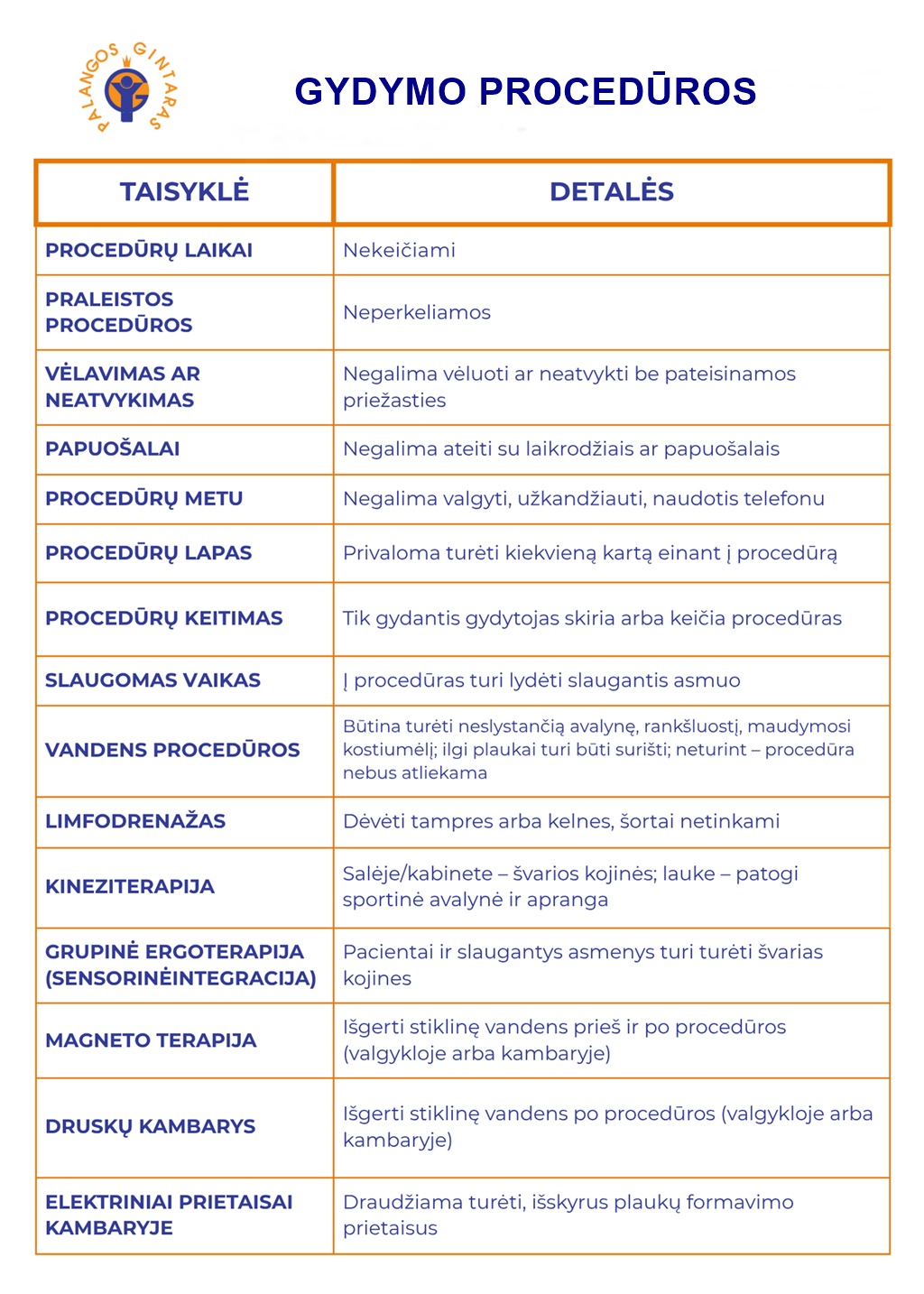 Gydymo procedūros